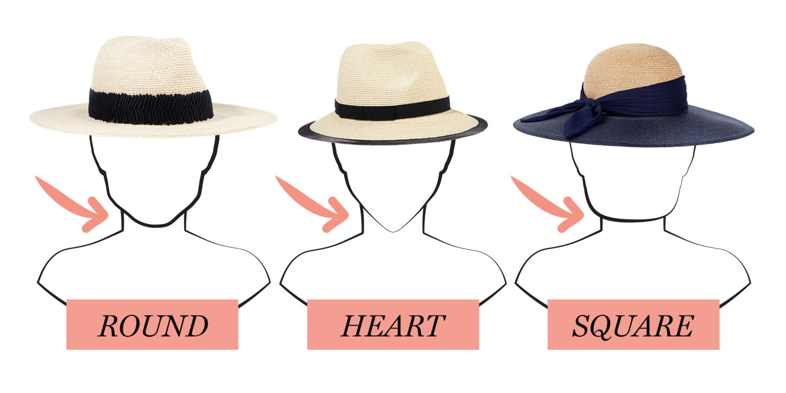 Hats Stylish Face Shape