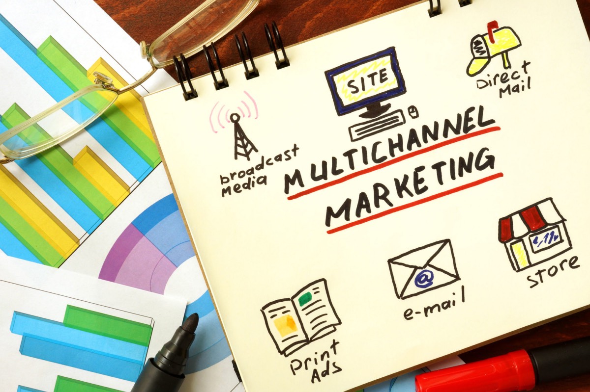 multichannel marketing