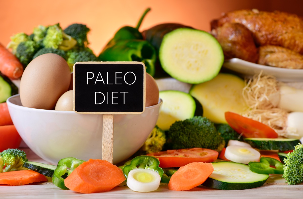 Paleo diet, sustainability 