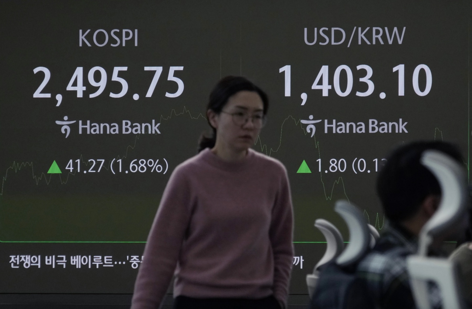 A currency trader passes by a screen showing the Korea Composite Stock Price Index (KOSPI) (left) and the foreign exchange rate between the dollar and South Korean won at the foreign exchange dealing room of the KEB Hana Bank headquarters in Seoul, South Korea on Tuesday, December 3, 2024. | AP Photo/Ahn Young-joon